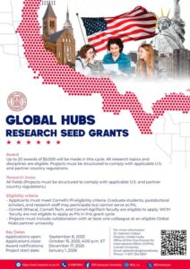 Cornell Global Hubs Research Seed Grants – Call for Applications