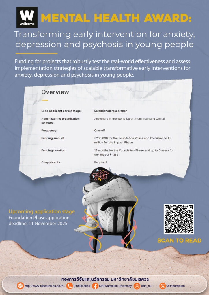 Mental Health Award: Transforming early intervention for anxiety, depression and psychosis in young people