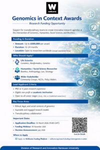 Genomics in Context Awards Intersections of Genomics, Humanities, Social Sciences & Bioethics