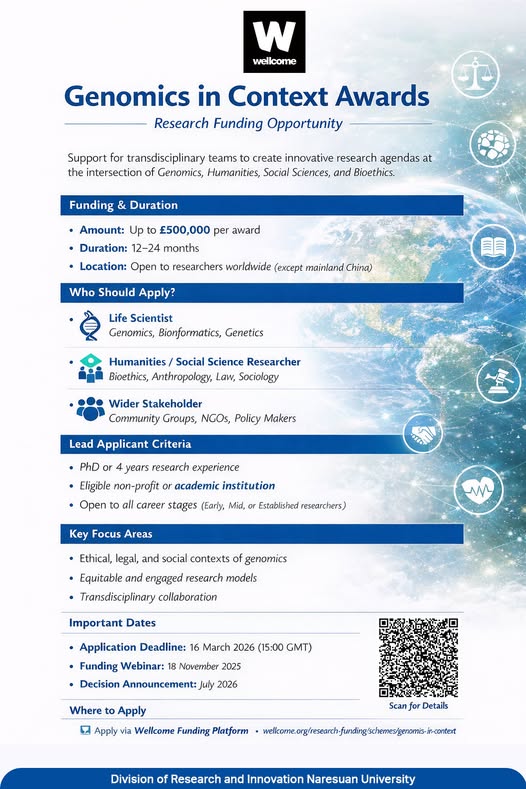 Genomics in Context Awards Intersections of Genomics, Humanities, Social Sciences & Bioethics