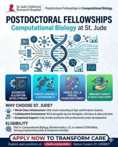 POSTDOCTORAL FELLOWSHIPS ด้าน Computational Biology at St. Jude ประเทศสหรัฐอเมริกา