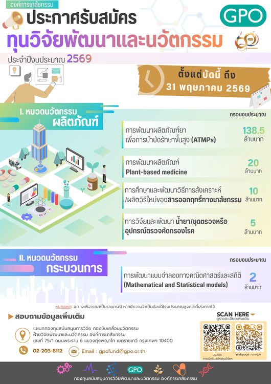 องค์การเภสัชกรรม (อภ.) โดยกองทุนสนับสนุนการวิจัยพัฒนาและนวัตกรรม เปิดรับสมัครทุนวิจัยพัฒนาและนวัตกรรมของกองทุนสนับสนุนการวิจัยฯ  ประจำปี 2569