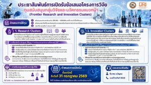 เปิดรับข้อเสนอโครงการวิจัยงบประมาณรายได้ ทุนสนับสนุนกลุ่มวิจัยและนวัตกรรมแนวหน้า (Frontier Research and Innovation Clusters) ปี 70