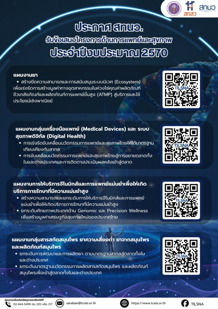 📢 สำนักงานเทคโนโลยีและนวัตกรรมด้านชีววิทยาศาสตร์ (องค์การมหาชน) เปิดรับข้อเสนอโครงการวิจัย ประจำปีงบประมาณ พ.ศ. 2570