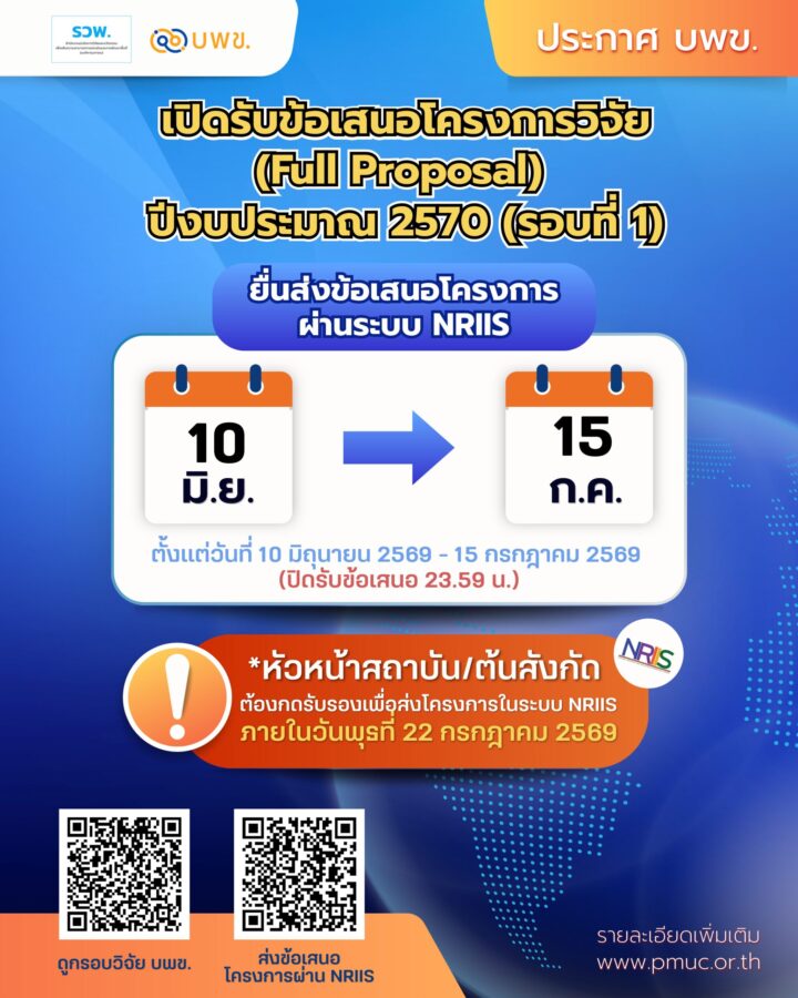 ประกาศรับข้อเสนอโครงการวิจัยฉบับสมบูรณ์ บพข. เปิดรับข้อเสนอโครงการ Full Proposal ปีงบประมาณ 2570 (รอบ 1)