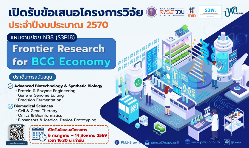 บพค. เปิดรับข้อเสนอโครงการวิจัย ประจำปีงบประมาณ 2570 Frontier Research for BCG Economy