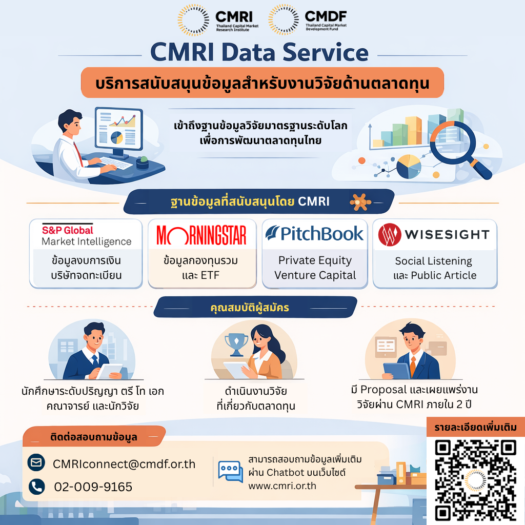 สถาบันวิจัยเพื่อตลาดทุน (CMRI) ได้จัดให้มีบริการฐานข้อมูลเพื่อสนับสนุนการวิจัย สำหรับนักศึกษาระดับปริญญาตรี โท เอกและคณาจารย์ที่มีหัวข้อวิจัยด้านตลาดทุน โดยสามารถขอรับการสนับสนุนข้อมูลเพื่อใช้ในการวิจัยได้โดยไม่มีค่าใช้จ่าย